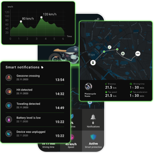 Km Two Miles In Km Km Conversion Chart Miles In Km Miles In Km Store